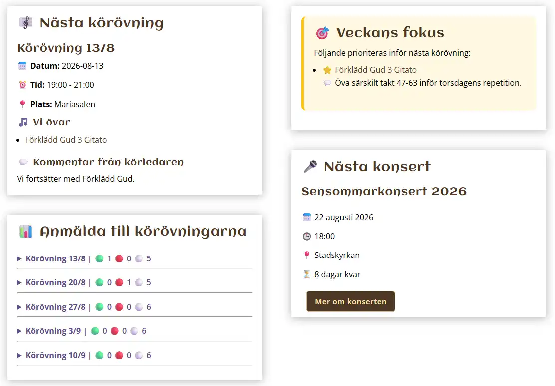 Exempel på en körledarpanel i Körsång Exempel på en körledarpanel i Körsång